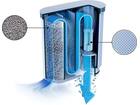 Philips Saeco CA6903/10 AquaClean Waterfilter
