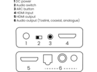 Marmitek Connect AE14 HDMI audio extractor