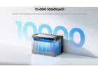 Anker SOLIX Solarbank 4 E5000 Pro