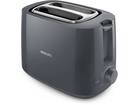 Philips HD2581/10