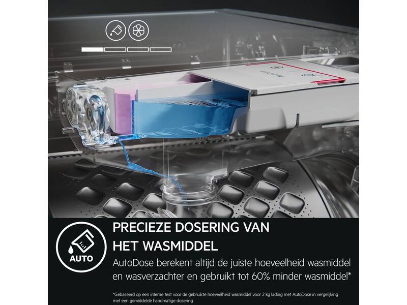 AEG LR7696AAD4 ProSteam AutoDose