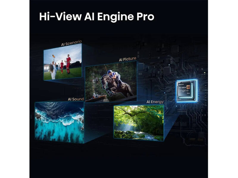 Hisense 65U79S PRO