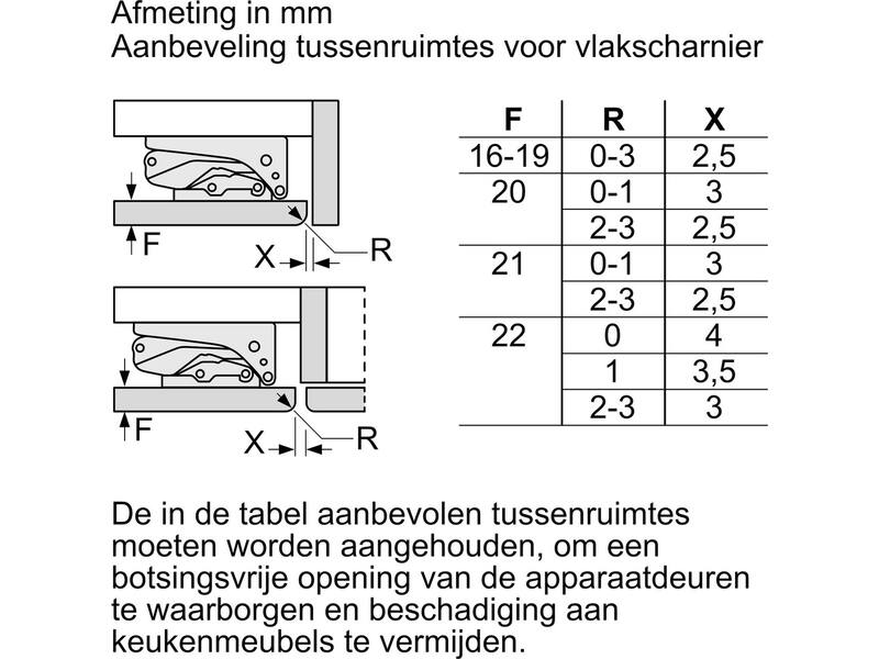 Bosch KUR21VFE0