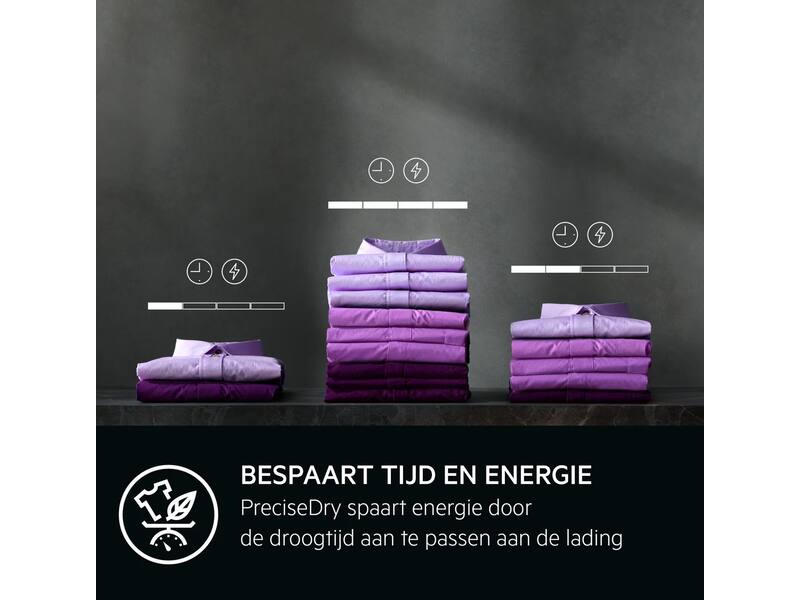 AEG TR71AACHEN 7000 Serie SensiDry