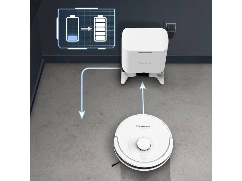 Rowenta RR8797 X-Plorer Serie 90+
