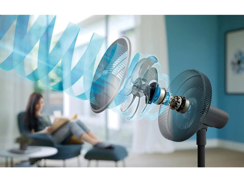 Philips Series 3000 CX3550/01