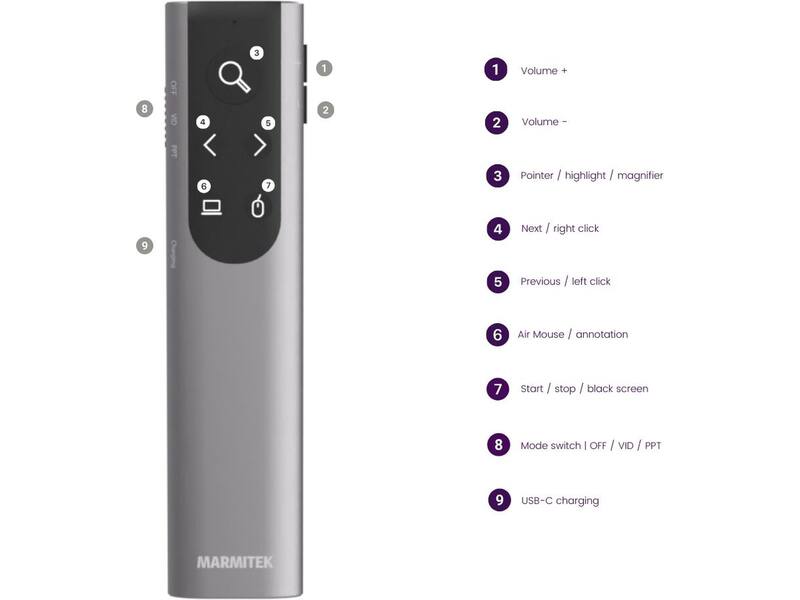 Marmitek WPR 400 Presenter