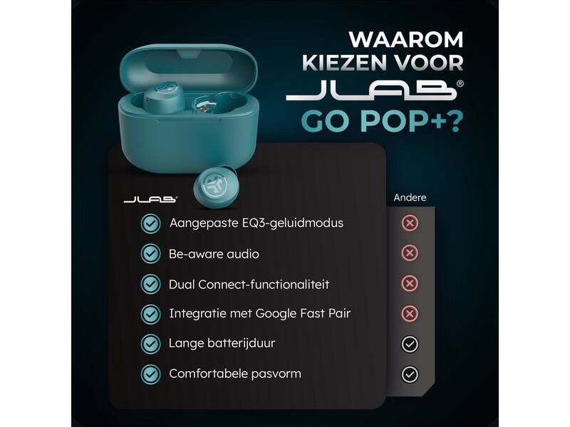 JLab Go Air Pop True Wireless Groen
