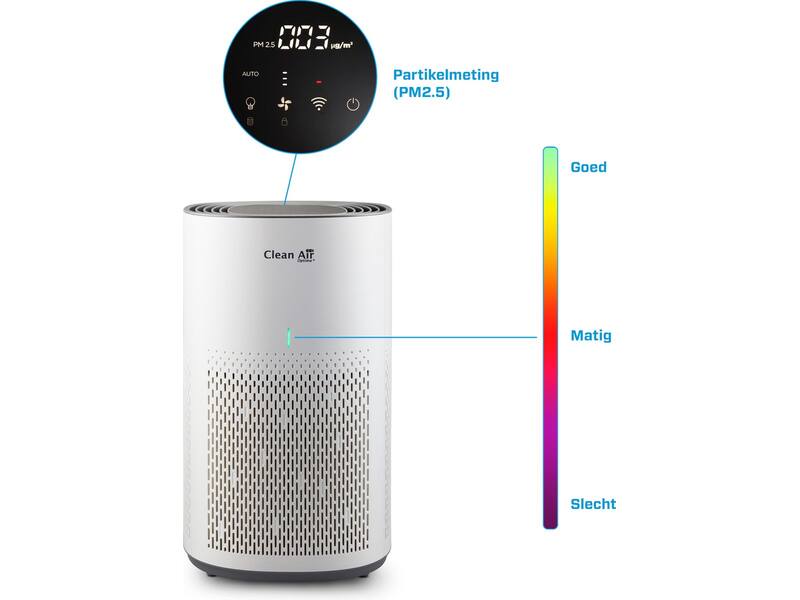 Clean Air Optima CA-505 Smart