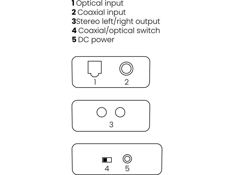 Marmitek Connect DA21