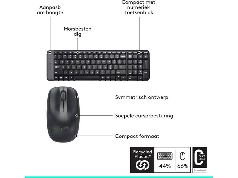 Logitech MK220 Wireless Combo