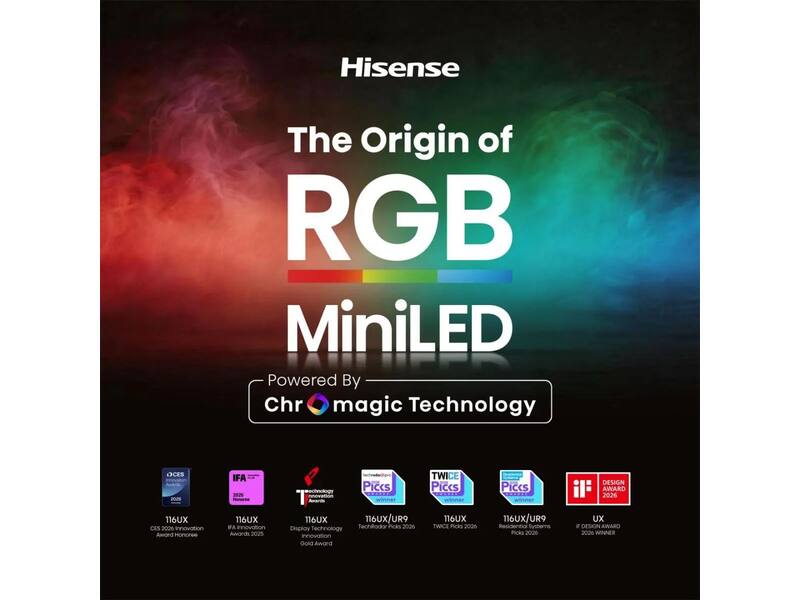 Hisense 55UR8S