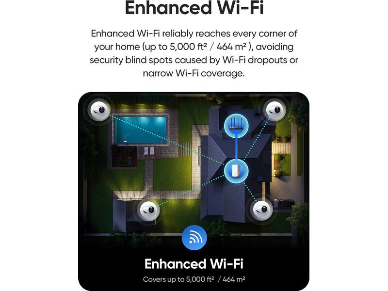 Eufy eufyCam E330 (Uitbreiding)