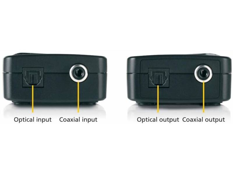 Marmitek Connect TC22 Audio converter Toslink naar Coax