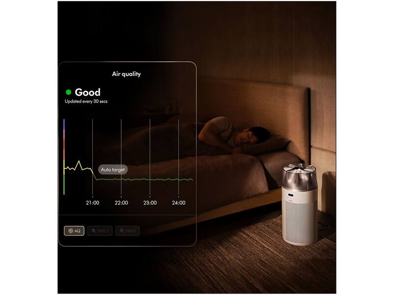 Dyson HushJet Purifier Compact