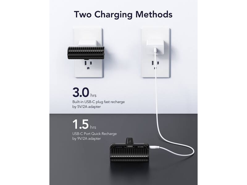 Veger PlugOn Pro-C W0558 5000mAh Zwart