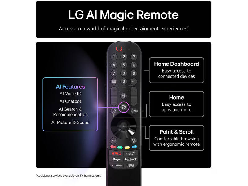 LG 43QNED80A6 (2025)