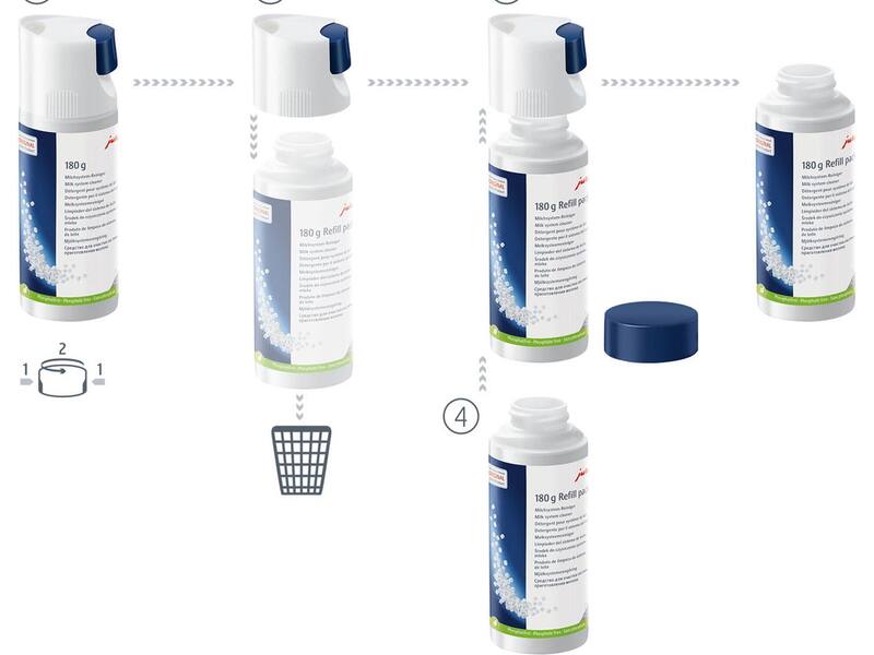 JURA Melksysteemreiniger 180gr minitabletten