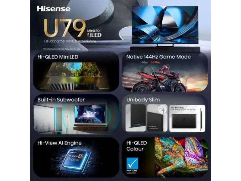 Hisense 75U79SE