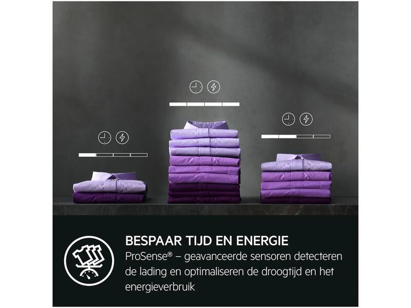 AEG TR97BADEN 9000 Serie AbsoluteCare Plus