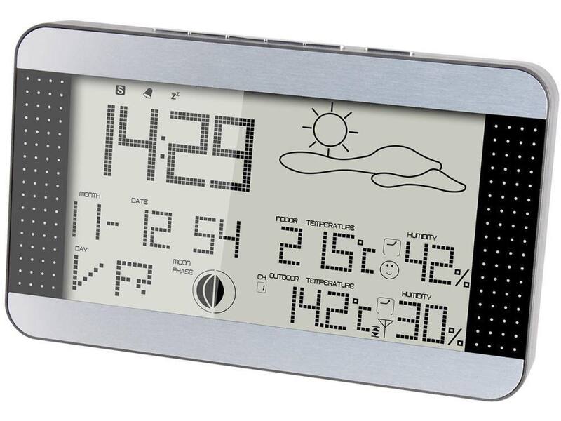 Alecto WS-1700
