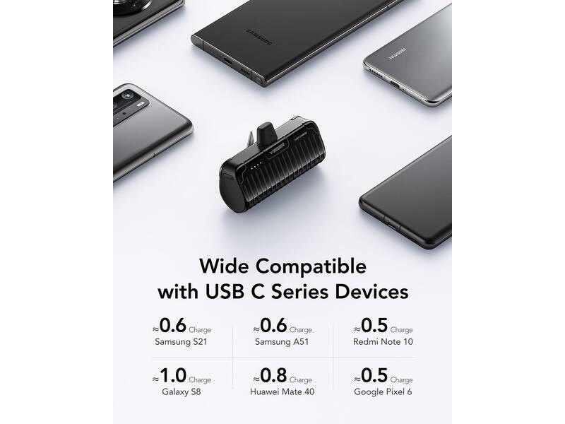 Veger PlugOn Pro-C W0558 5000mAh Zwart