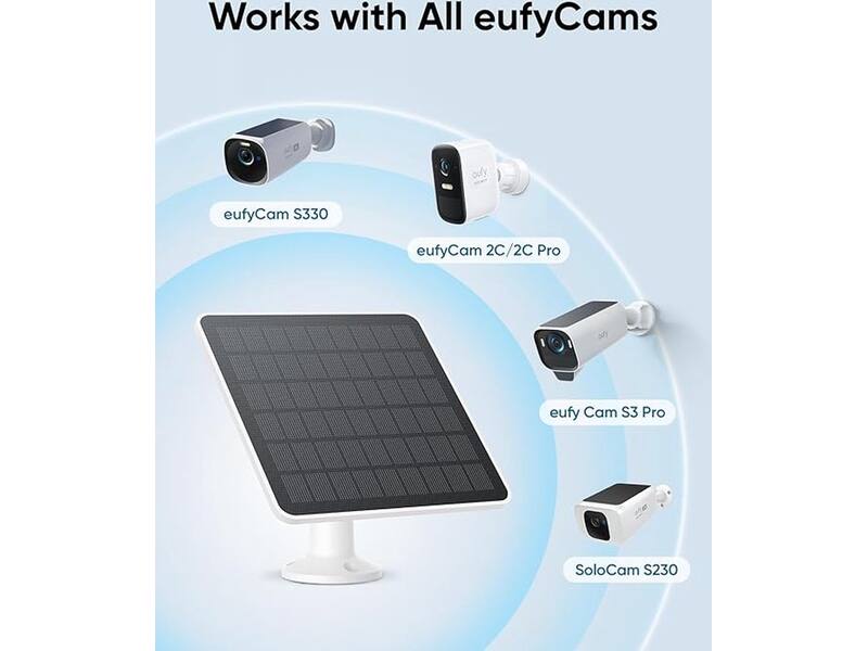 Eufy zonnepaneel 3W
