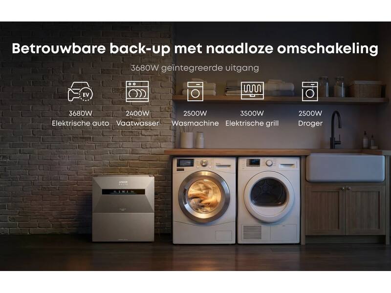 Anker SOLIX Solarbank Max AC
