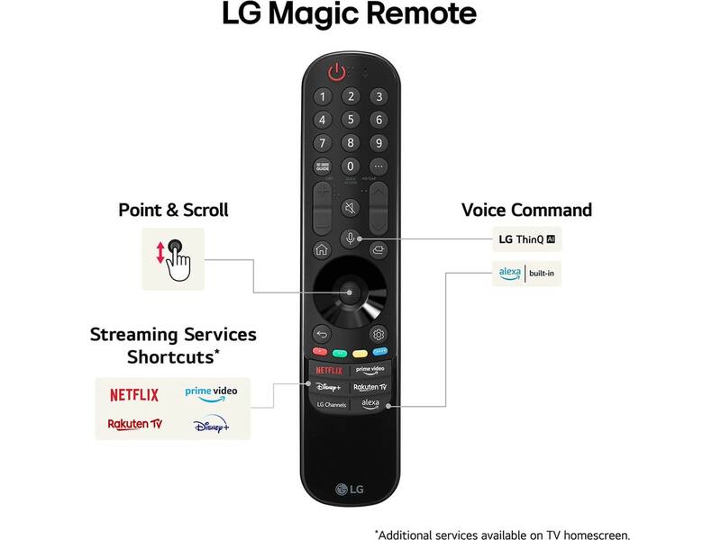 LG OLED55B46LA (2024)