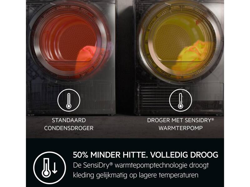 AEG TR71AACHEN 7000 Serie SensiDry