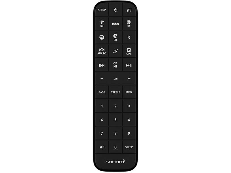 Sonoro PRESTIGE (2025) Mat zwart