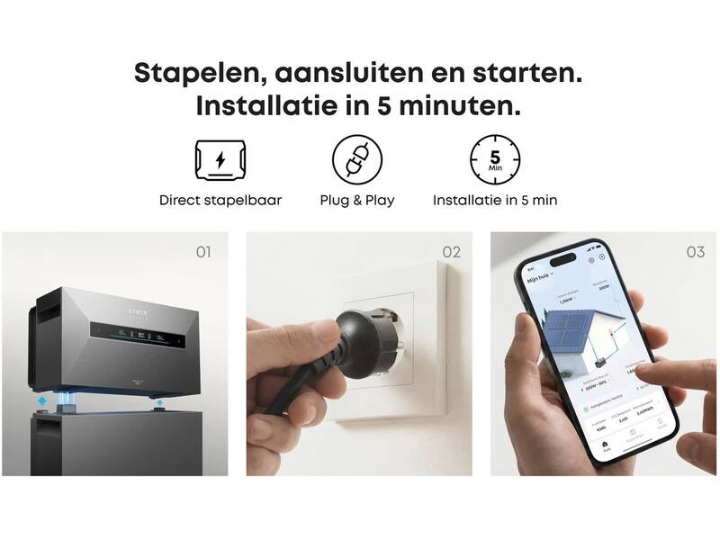 Anker SOLIX Solarbank Max AC