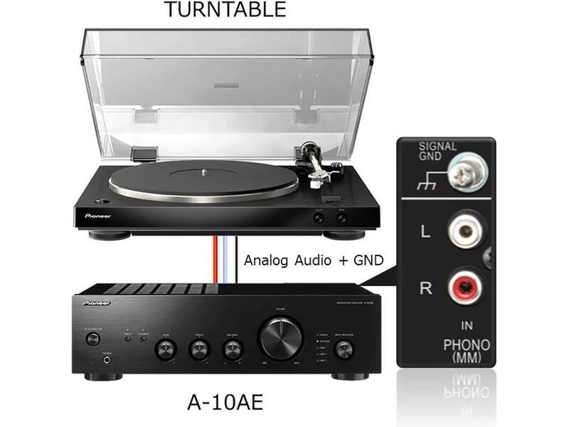 Pioneer A-10AE Zwart