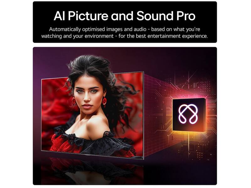 LG 65QNED85A6C (2025)