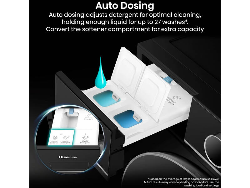 Hisense WF5I1045BBQ