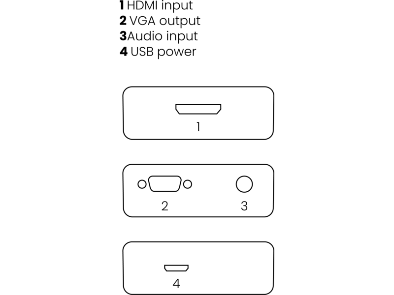 Marmitek Connect HV15 HDMI naar VGA adapter