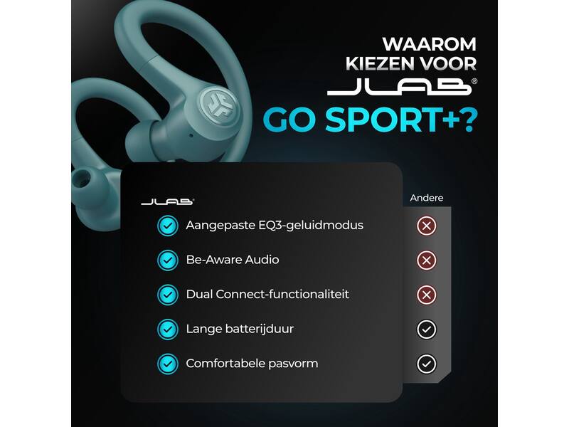JLab Go Air Sport True Wireless Teal