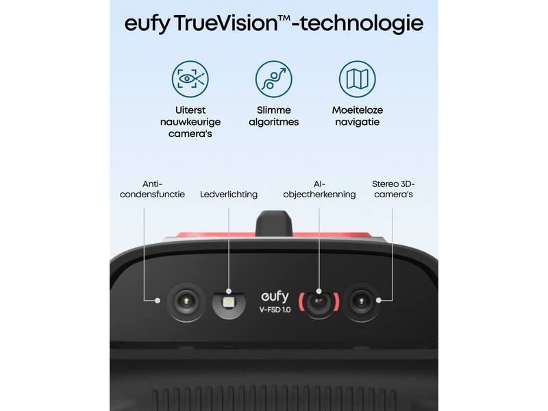 Eufy C15