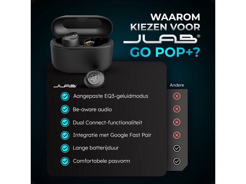 JLab Go Air Pop True Wireless Zwart