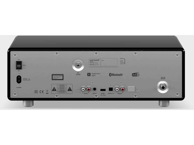 Sonoro PRESTIGE X Hoogglans zwart