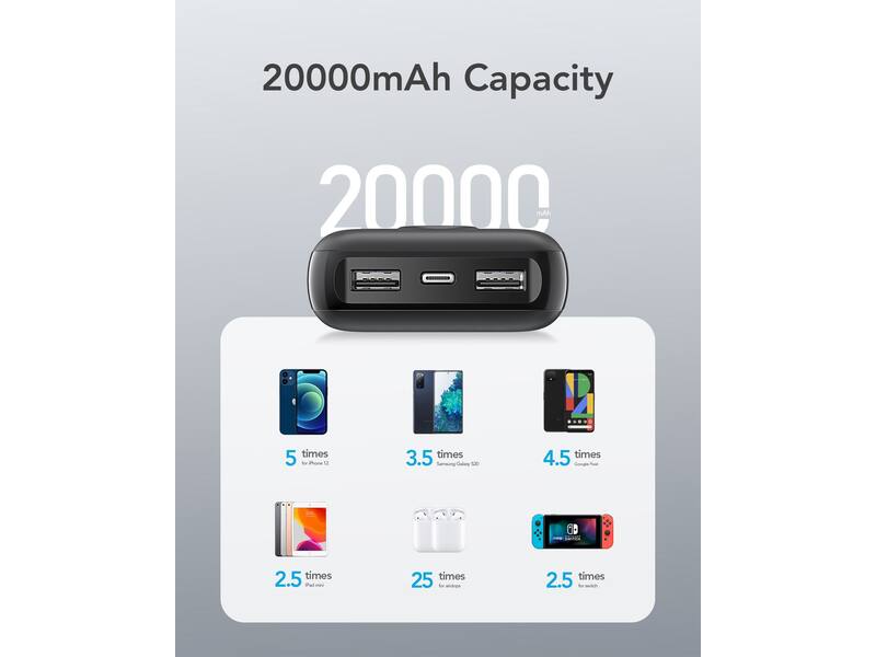 Veger L20S W2039PD 20.000 mAh Zwart