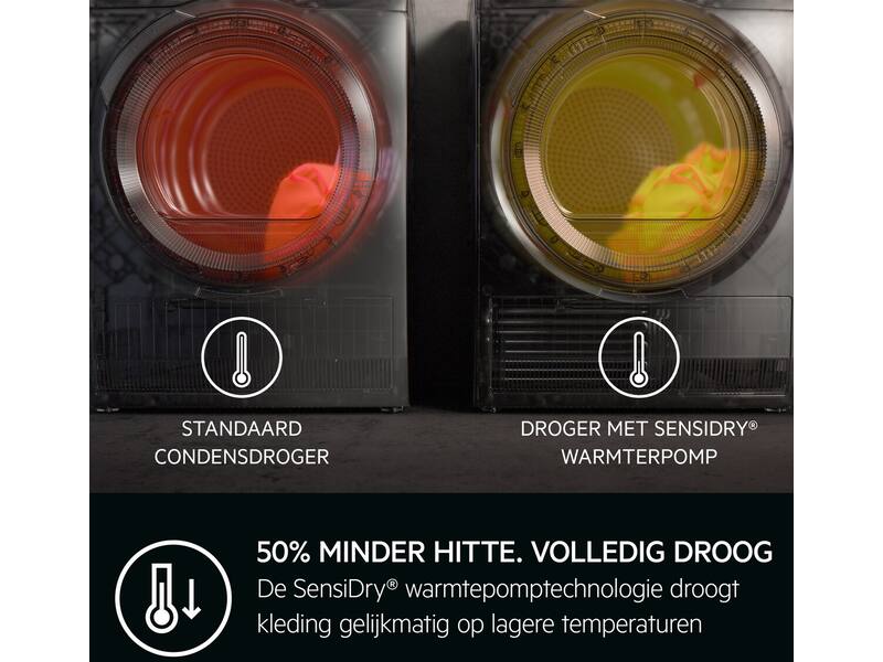 AEG TR86TRIER 8000 Serie AbsoluteCare