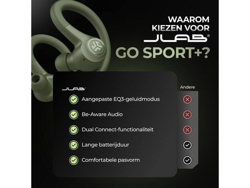 JLab Go Air Sport True Wireless Groen