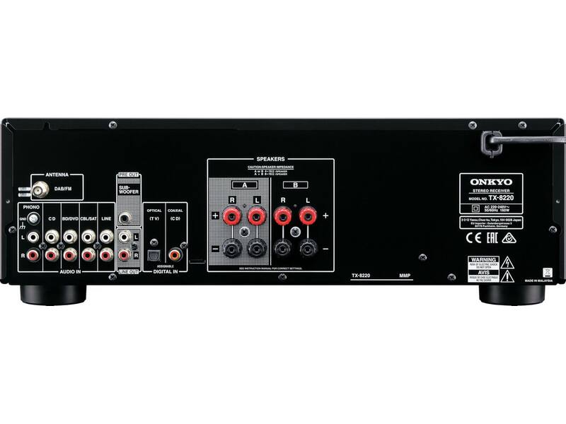 Onkyo TX-8220