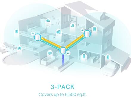 TP-Link Deco X50 (3-pack)