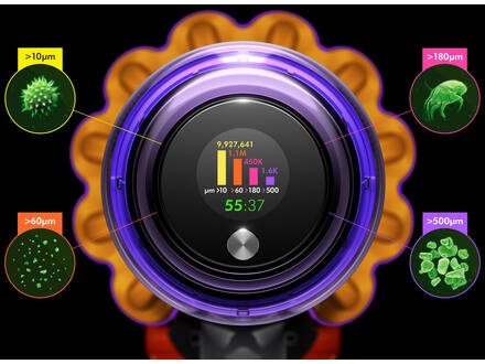 Dyson V15 Detect Absolute (2023)