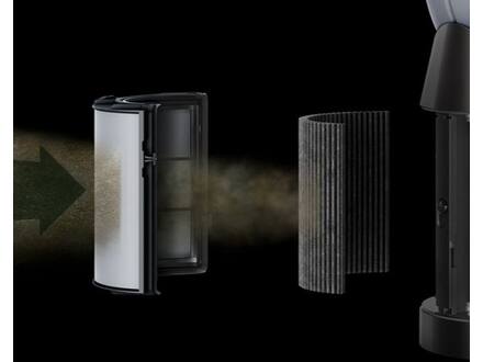Dyson Purifier Hot + Cool HP1 Wit