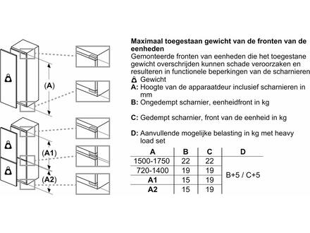Siemens KI42LEDD1 extraKlasse