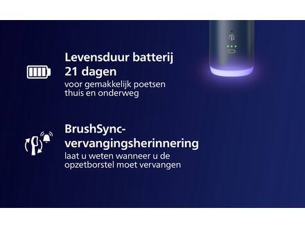 Philips Sonicare 6100 Series HX7403/05