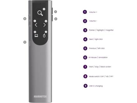 Marmitek WPR 400 Presenter